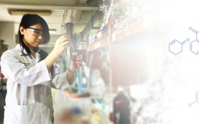 Inovasi dalam Produk dan Proses Kimia, Pendorong Kemajuan Masa Kini