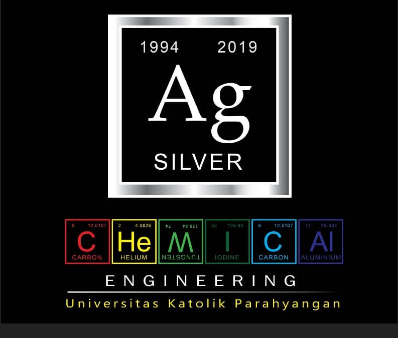 [COMING SOON] Reuni Perak Alumni TK UNPAR Angkatan ’94