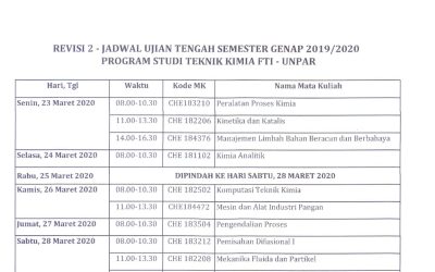 [PENGUMUMAN] Revisi Jadwal UTS Semester Genap 2019/2020