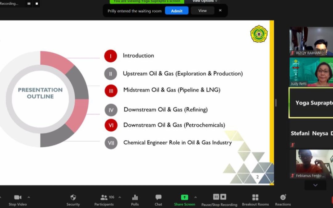 Kuliah Tamu dari Bapak Yoga P. Suprapto