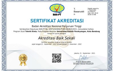 Prodi Magister TK UNPAR Meraih Akreditasi dari BAN-PT