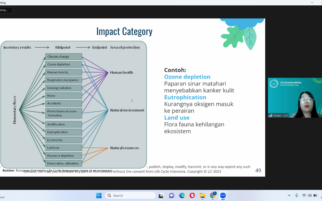 Kuliah Tamu Industri Kimia Berkelanjutan 2023