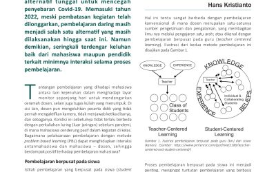 Pembelajaran Interaktif: Metode Problem Based Learning